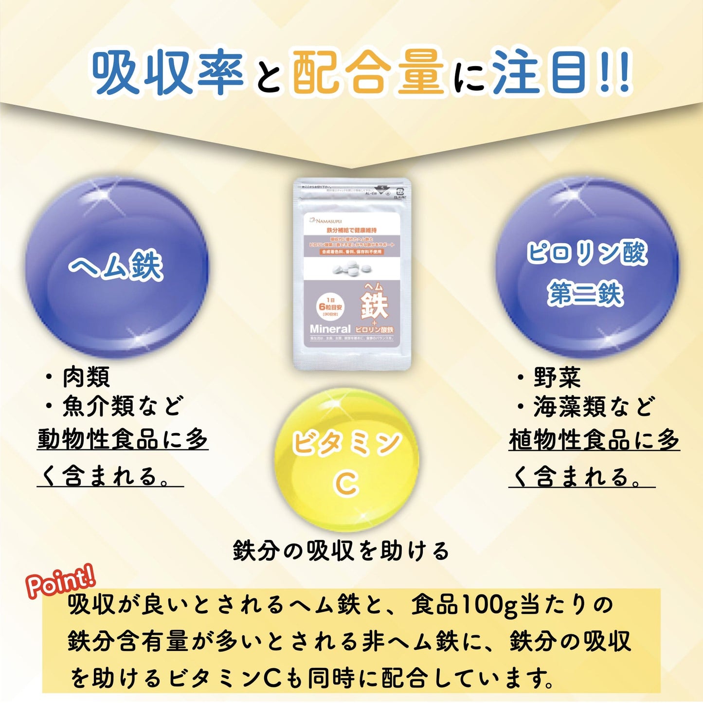 ヘム鉄+ピロリン酸鉄