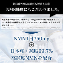画像をギャラリービューアに読み込む, 純国産NMN
