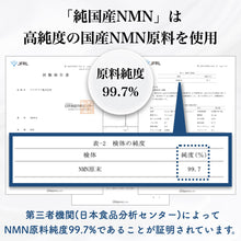 画像をギャラリービューアに読み込む, 純国産NMN
