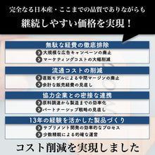 画像をギャラリービューアに読み込む, 純国産NMN
