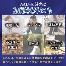 画像をギャラリービューアに読み込む, 純国産NMN
