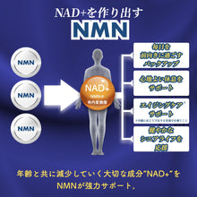 画像をギャラリービューアに読み込む, 純国産NMN
