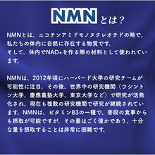 画像をギャラリービューアに読み込む, 純国産NMN
