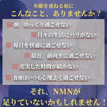 画像をギャラリービューアに読み込む, 純国産NMN
