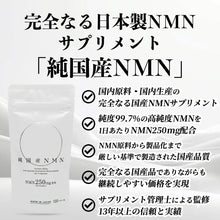画像をギャラリービューアに読み込む, 純国産NMN
